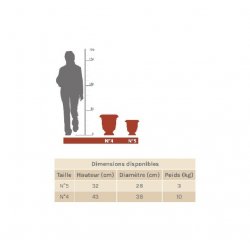 Matériaux d'Antan : VASE ANDUZE N°4 TURQUOISE H43